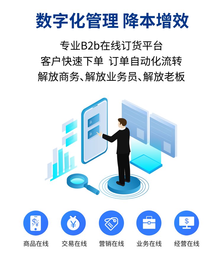 B2B订货系统