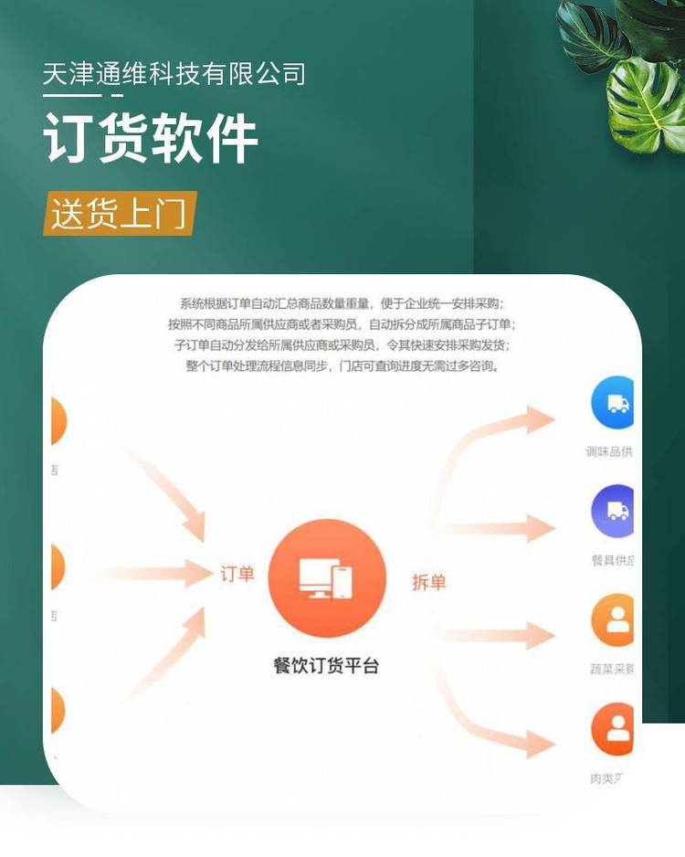订货软件如何助力企业发展?